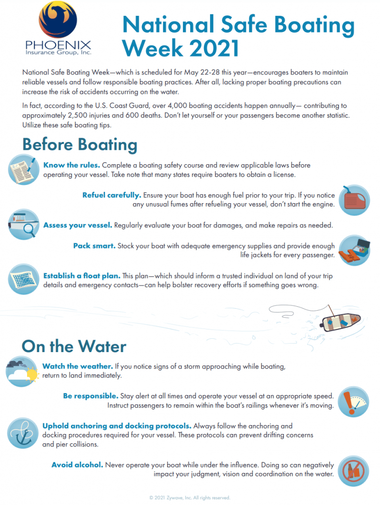 national safe boating week is may 22-28, 2021