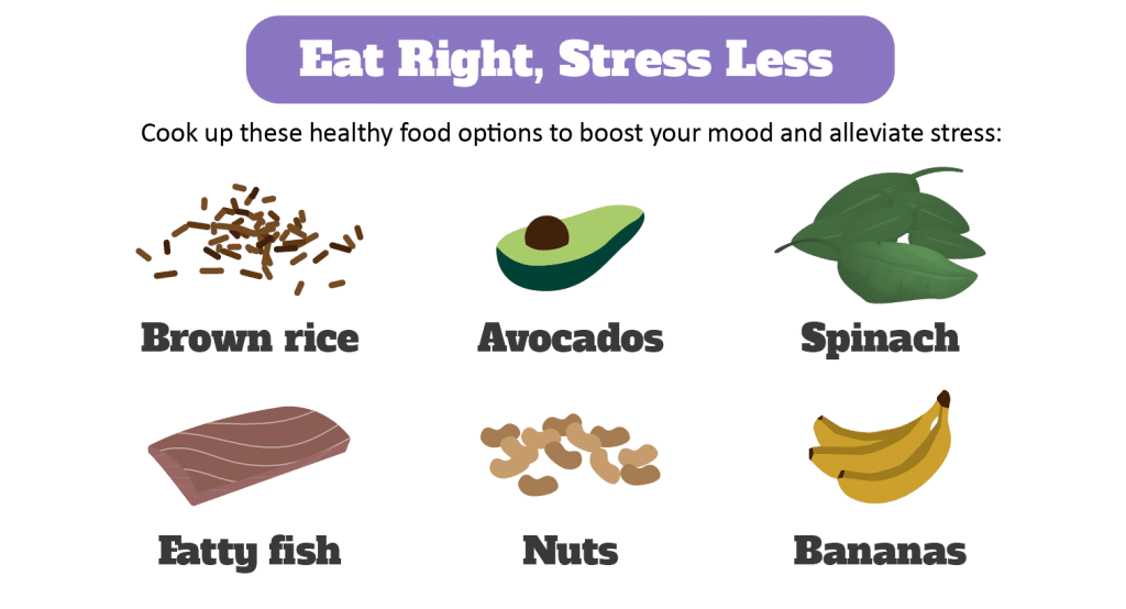 foods that alleviate stress. Brown rice, avocados, spinach, fatty fish, nuts, bananas