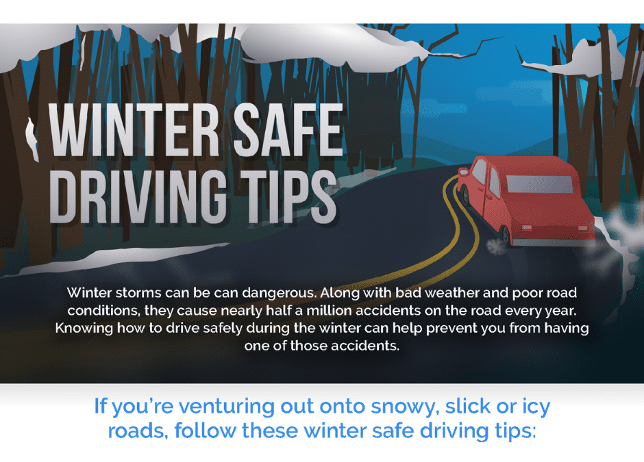 Safe Driving Infographic